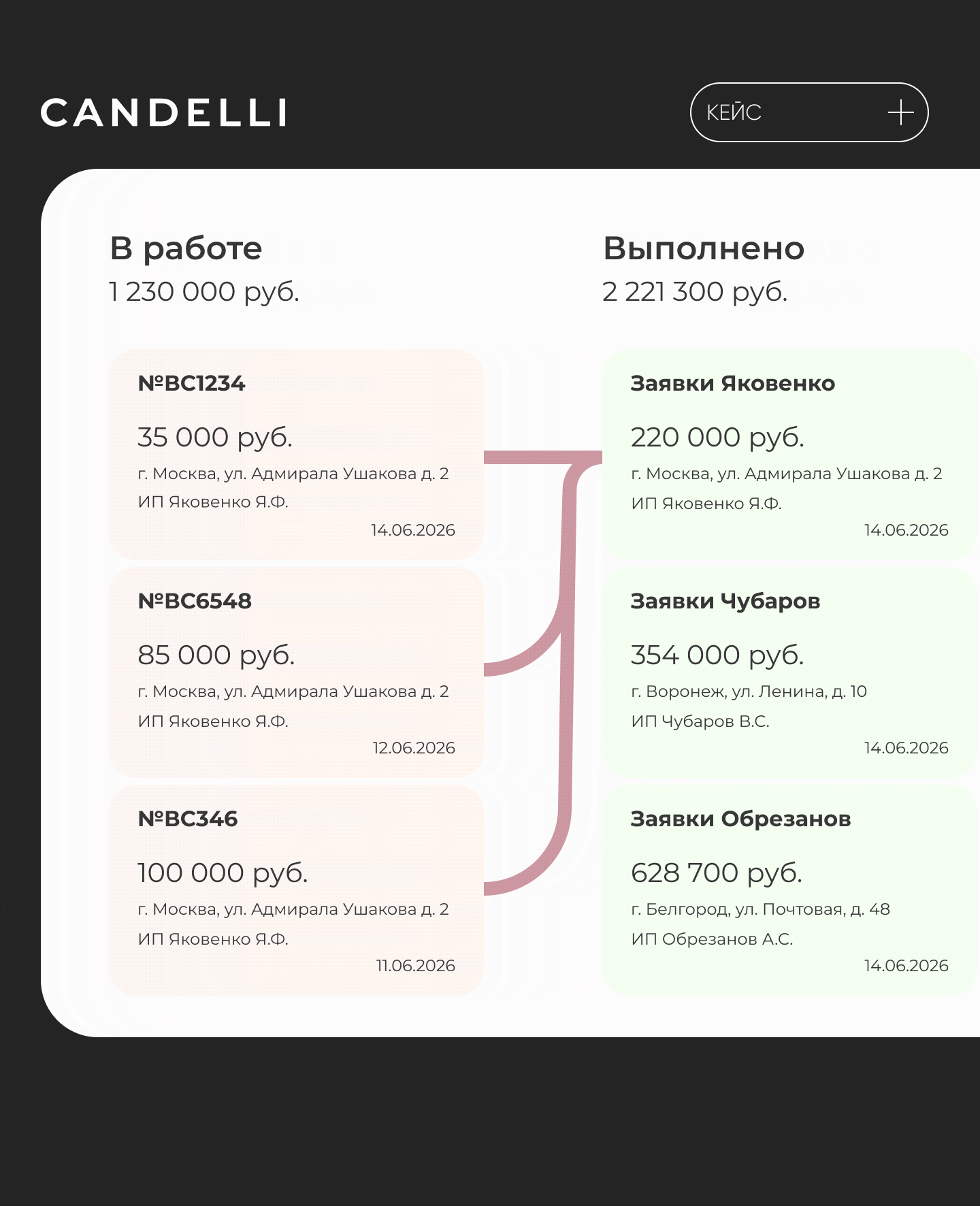 Единая CRM для заявок